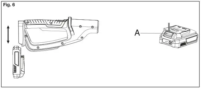 YARD FORCE 20V Cordless Pole Hedge Trimmer - Fig. 6