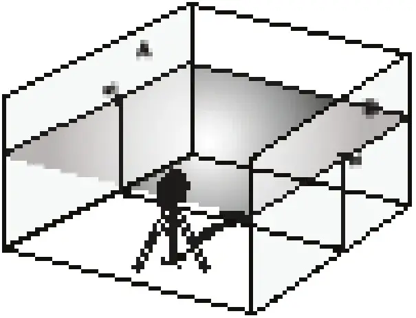 Milwaukee M12 3PL Plane Laser kit - CHECKING THE LEVEL ACCURACY OF THE HORIZONTAL PLANES 1