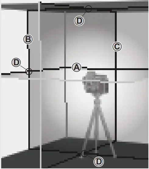 Milwaukee M12 3PL Plane Laser kit - WORKING IN SELF-LEVELING MODE 3