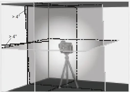 Milwaukee M12 3PL Plane Laser kit - WORKING IN SELF-LEVELING MODE 5