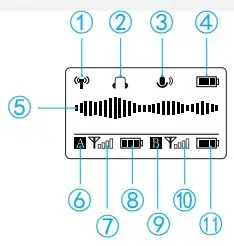 JAY Z US Blink 500 B2 2 4 GHz Wireless Microphone System - LCD Display Operation Guide