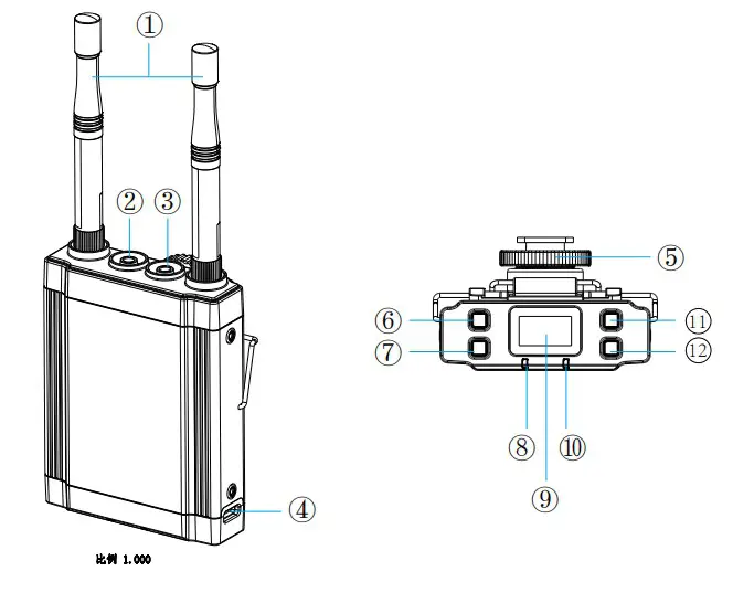 JAY Z US Blink 500 B2 2 4 GHz Wireless Microphone System - Product Structure 1
