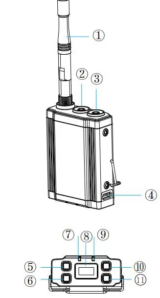 JAY Z US Blink 500 B2 2 4 GHz Wireless Microphone System - Product Structure 2