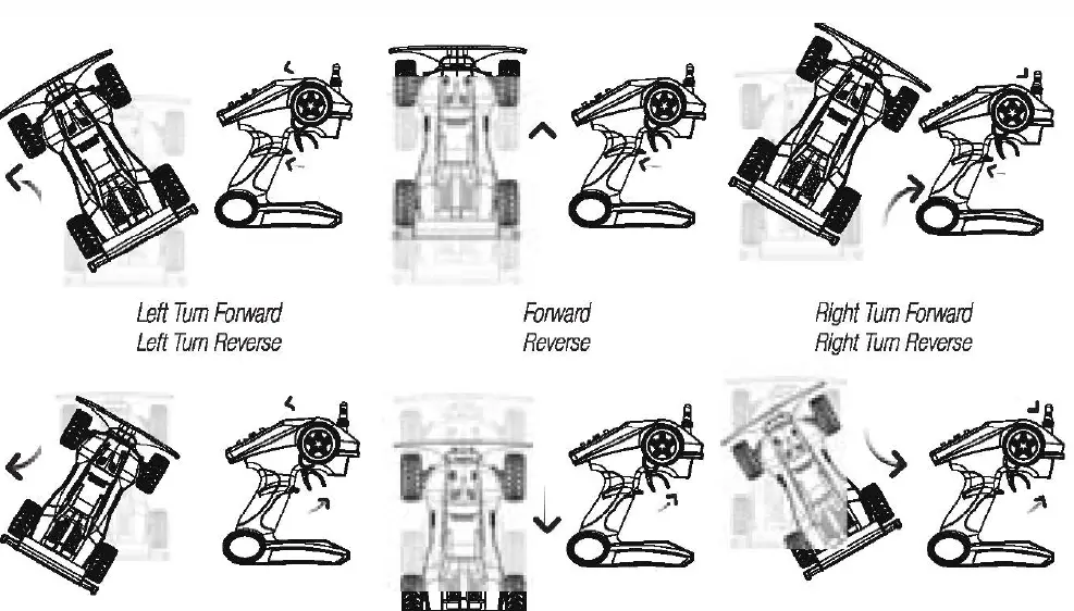 FAST LANE AD17271 Cyclone AX10 RC Car 1