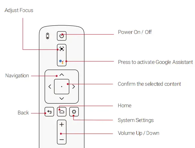 ANKER-D2150111-Nebula-Cosmos-Max-4K-Home-Projector-fig-5