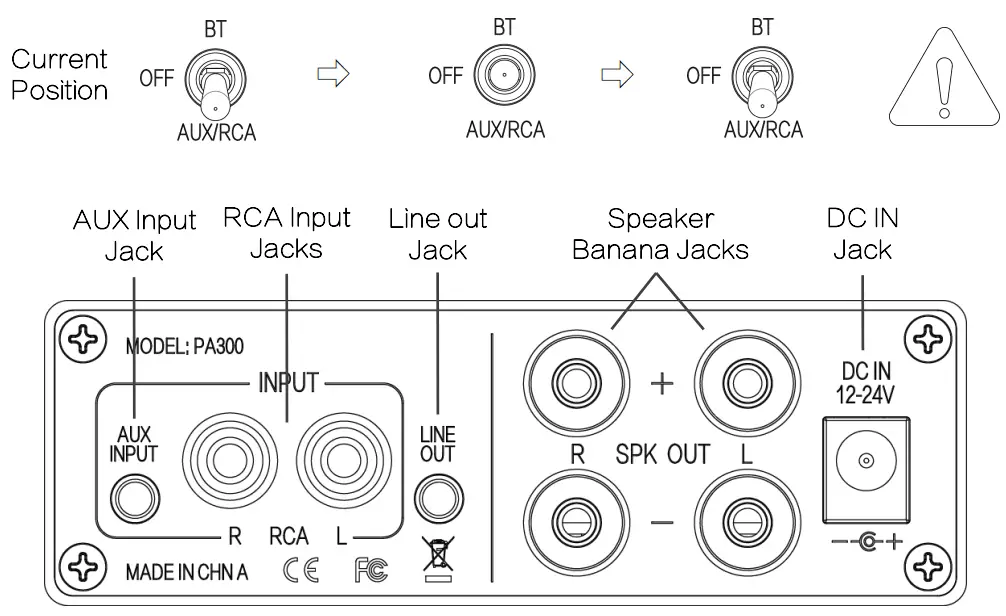 Sine Audio PA300 Power Amplifier - 1
