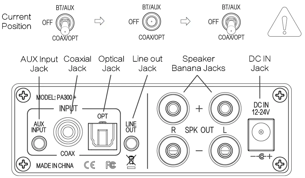 Sine Audio PA300 Power Amplifier - 3