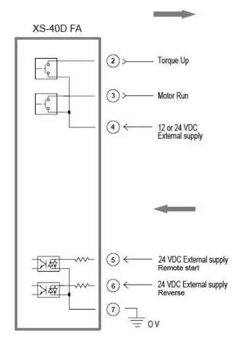 DOGA-XS-40D FA-Controlled-Screwdrivers-12