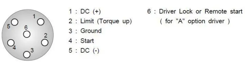 DOGA-XS-40D FA-Controlled-Screwdrivers-2