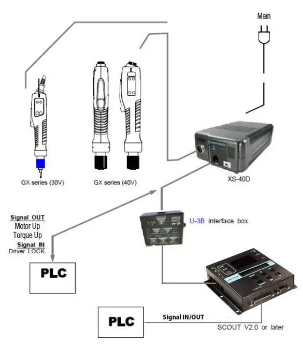 DOGA-XS-40D FA-Controlled-Screwdrivers-4
