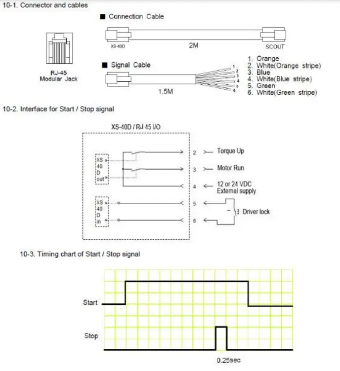 DOGA-XS-40D FA-Controlled-Screwdrivers-5