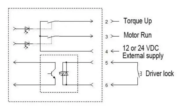 DOGA-XS-40D FA-Controlled-Screwdrivers-8
