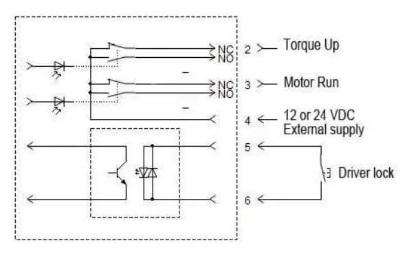 DOGA-XS-40D FA-Controlled-Screwdrivers-9