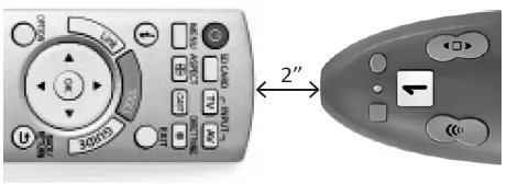 oneclick 55010 Weemote TV Remote fig 1