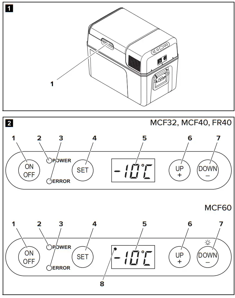 MOBICOOL MCF 32 Cool Boxes - fig 1