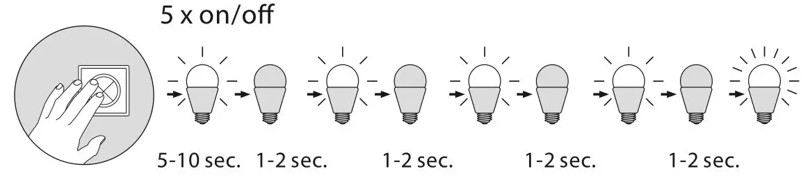 Paul Neuhaus 439-55 Q-MALINA 2 Light Brushed Chrome Smart LED Floor Lamp - Reset