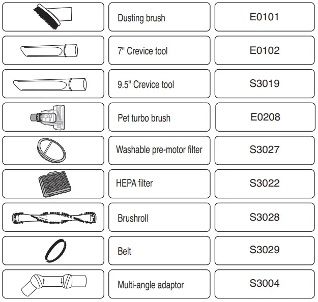 eureka NEU520 FloorRover Bagless Upright Pet Vacuum Cleaner-fig14