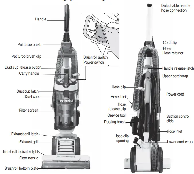 eureka NEU520 FloorRover Bagless Upright Pet Vacuum Cleaner-fig4