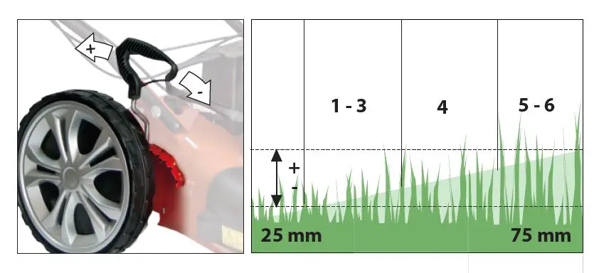 Gude Big Wheeler 514.1 R Lawn Mower 12