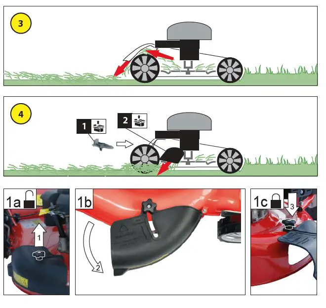 Gude Big Wheeler 514.1 R Lawn Mower 14