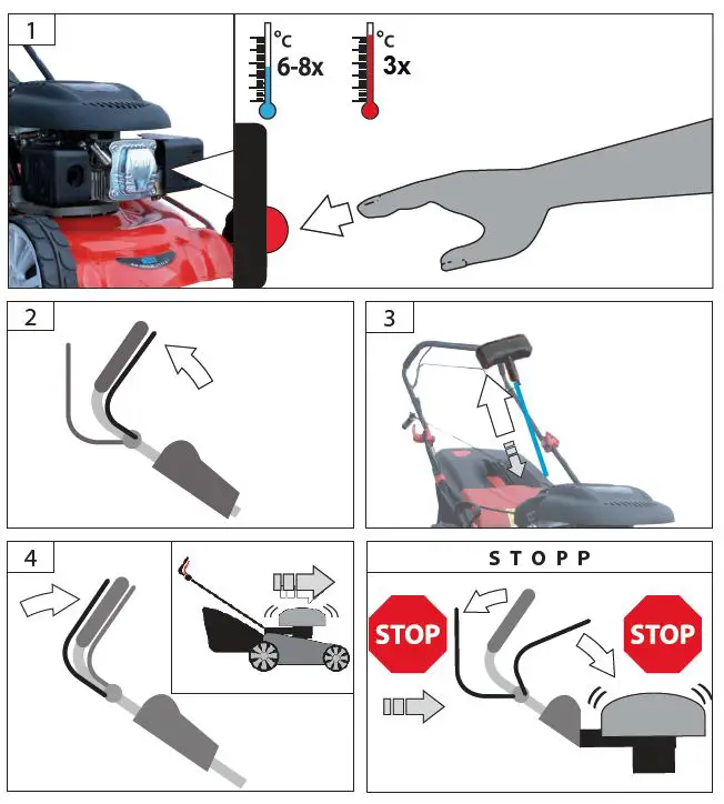 Gude Big Wheeler 514.1 R Lawn Mower 16