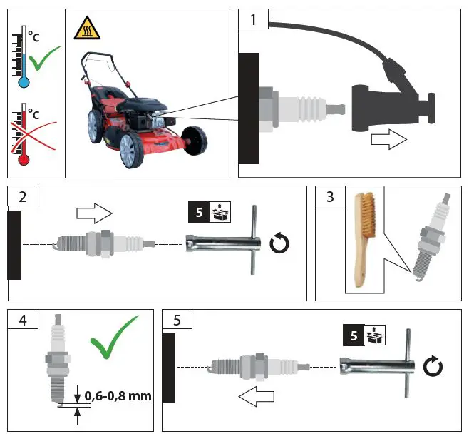 Gude Big Wheeler 514.1 R Lawn Mower 21