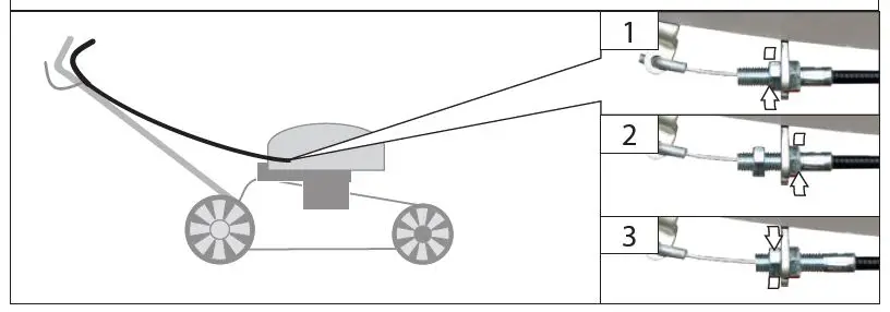 Gude Big Wheeler 514.1 R Lawn Mower 26