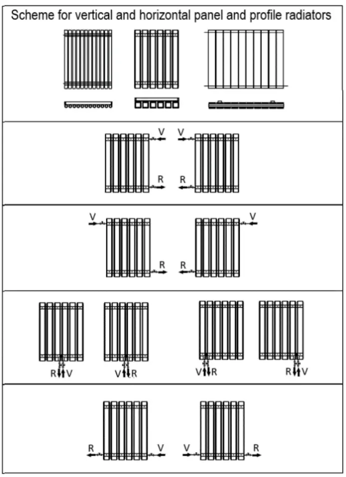 ELEGANT Chrome Vertical Radiator - fig 7