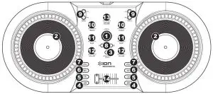 FIG 1 TOP PANEL FEATURES