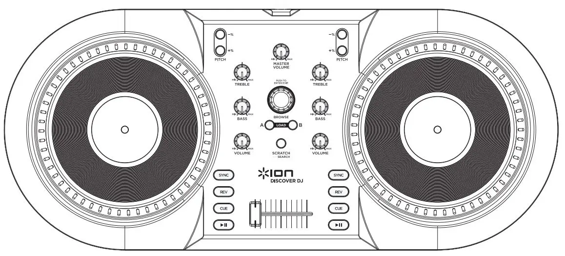 Ion Discover Dj - Computer Dj System User Guide Ion Discover Dj - Computer Dj System User Guide