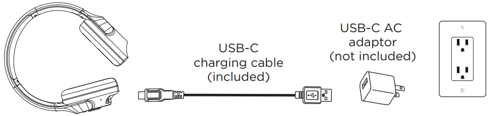 Sdi Technologies CO B48 Wireless Headphones - fig