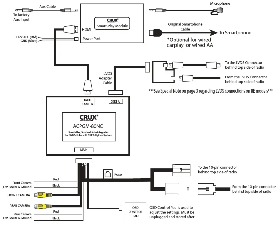 CRUX ACPGM-80NW Smart Play Integration with Multi 11