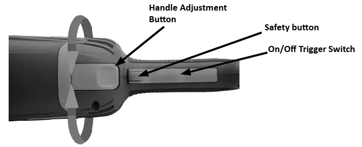 BORMANN-BAG7900-Angle-Grinder-FIG-4