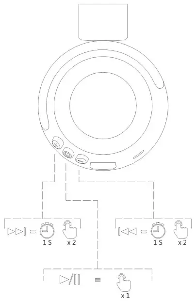 Play/Pause Track control