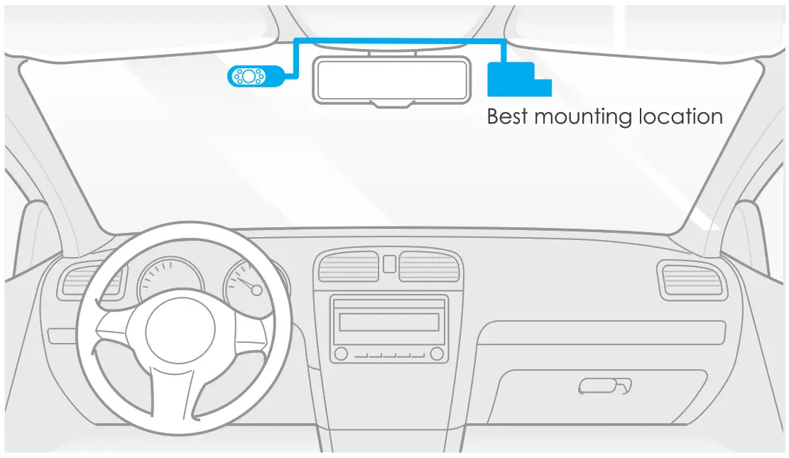 VIOFO A139 Dash Camera -Dash Camera-i