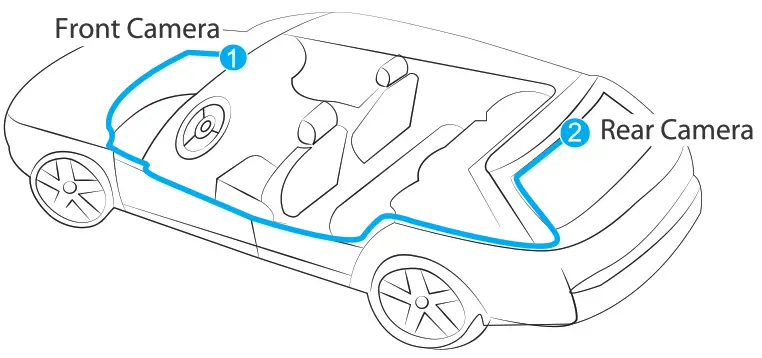 VIOFO A139 Dash Camera -frond