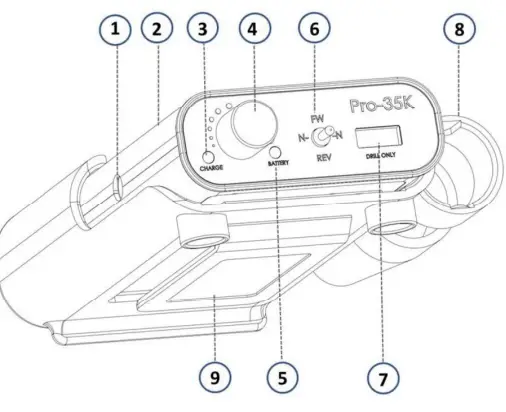 LURACO PRO-35K Salon Drills-fig2