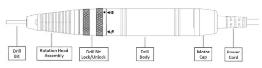 LURACO PRO-35K Salon Drills-fig3