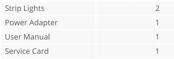 Govee H6196 RGB Bluetooth LED Strip Light User Manual - AT a Glance