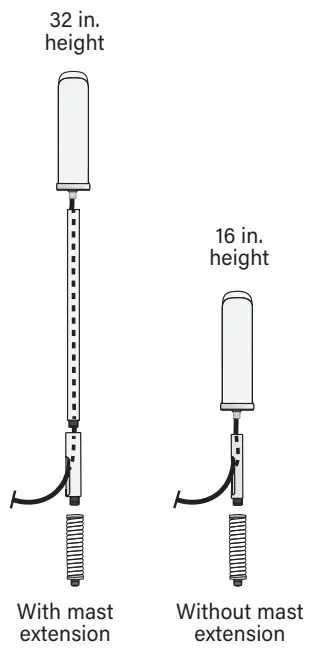 SureCall SC Fusion2Go3-OTR Most Powerful Cell Phone Signal Booster - BEFORE INSTALLATION