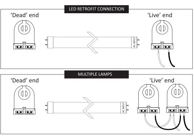 sunlite 88035-SU T8 LED Tube Super White Light Bulb 1