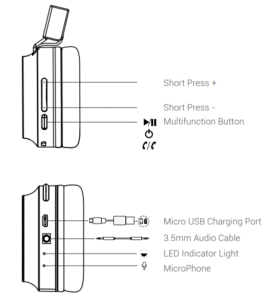iclever-BTH03-Wireless-Headphones-fig-2