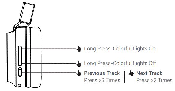 iclever-BTH03-Wireless-Headphones-fig-5