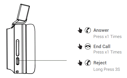 iclever-BTH03-Wireless-Headphones-fig-6