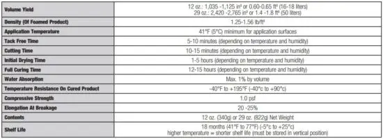FIG 1 TECHNICAL DATA.JPG