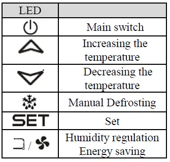 NordCap 447600900 Cool-Line Bakery Refrigerator-2