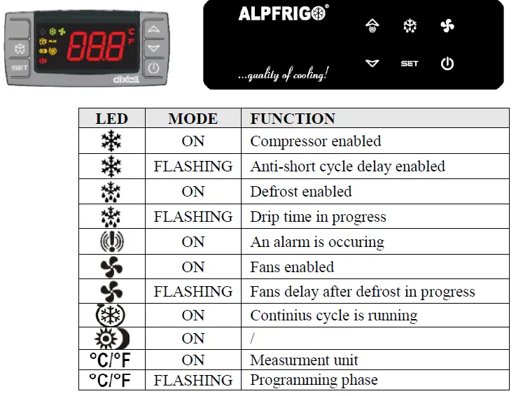 NordCap 447600900 Cool-Line Bakery Refrigerator-3
