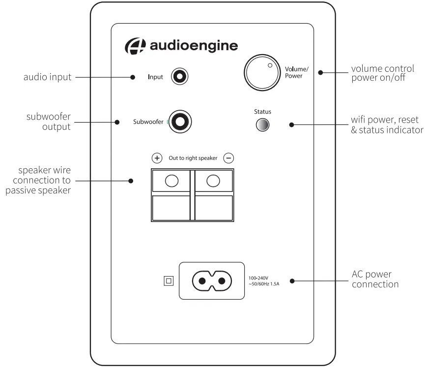 audioengine 772A1MR Premium Multiroom Speaker System - parts