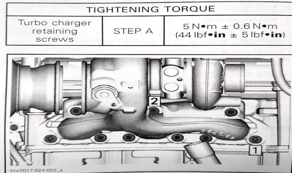 EVOLUTION-POWERSPORTS-2017-2019-325-Turbo-RR-Dynomite-2.0-325-and-35-Turbo-Kit-fig-2