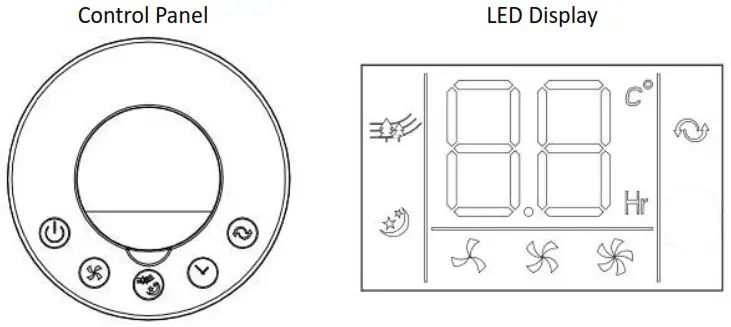 Goldair GCMT250 98cm Multi Direction Tower Fan - Operating your Fan
